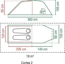 Coleman Cortes 2 Camping Zelt Cortes 2 Camping Zelt 7 Coleman Cortes 2 Camping Zelt Cortes 2 Camping Zelt -Primuss Camping Geschaft 2000030274 cortes 2 grundriss ergebniscNtpwdYGkWGj4 1280x1280