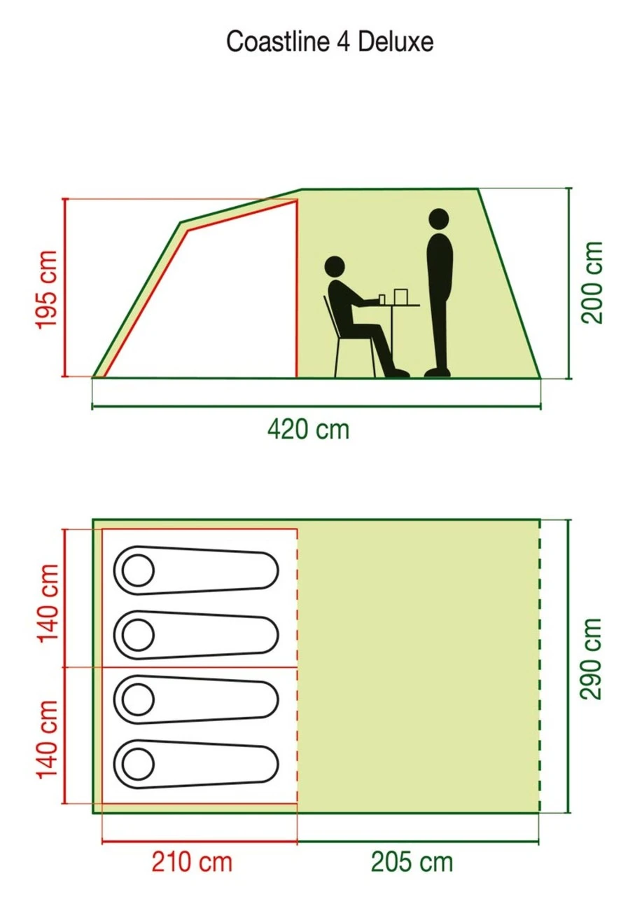 Coleman Coastline 4 Deluxe Familienzelt Coastline 4 Deluxe Familienzelt 4 Coleman Coastline 4 Deluxe Familienzelt Coastline 4 Deluxe Familienzelt – Bild 2