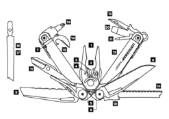 Leatherman SURGE Stainless SURGE Stainless 10 Leatherman SURGE Stainless SURGE Stainless -Primuss Camping Geschaft product diagrams tools surge ergebnisAseL9UV7QN0gH 1280x1280