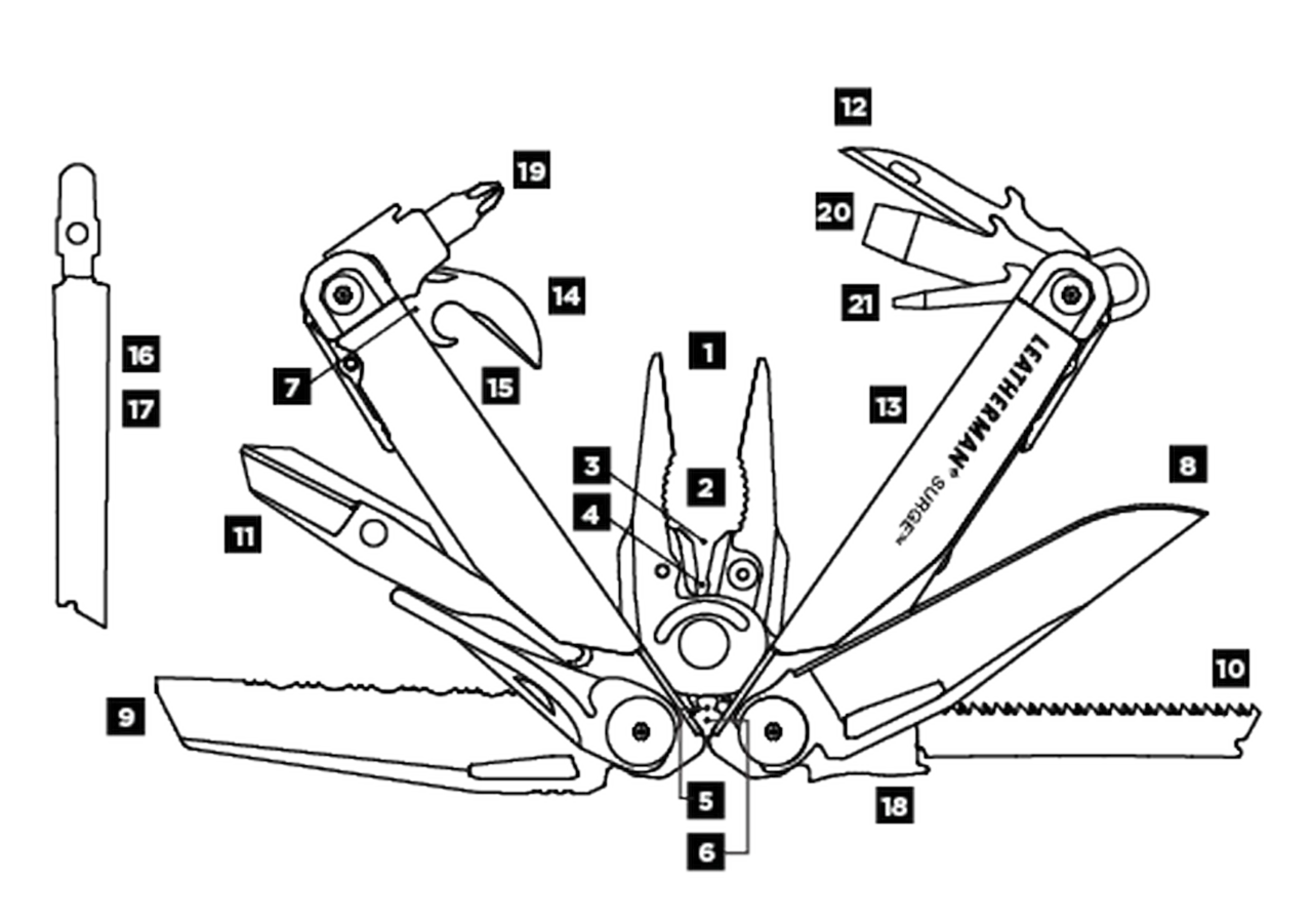 Leatherman SURGE Stainless SURGE Stainless 6 Leatherman SURGE Stainless SURGE Stainless – Bild 4