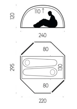 FJÄLLRÄVEN 2 Personen Trekkingzelt Abisko View 2 616 - Pine Green 2 Personen Trekkingzelt Abisko View 2 -Primuss Camping Geschaft srqz abisko view 2 fjaellraeven 21 1280x1280