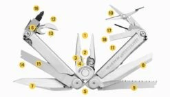 Leatherman Wave Plus 2H Black Wave Plus 2H 10 Leatherman Wave Plus 2H Black Wave Plus 2H -Primuss Camping Geschaft wave plus 2h tools 1280x1280